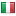 risepoint.biz server is located in Italy